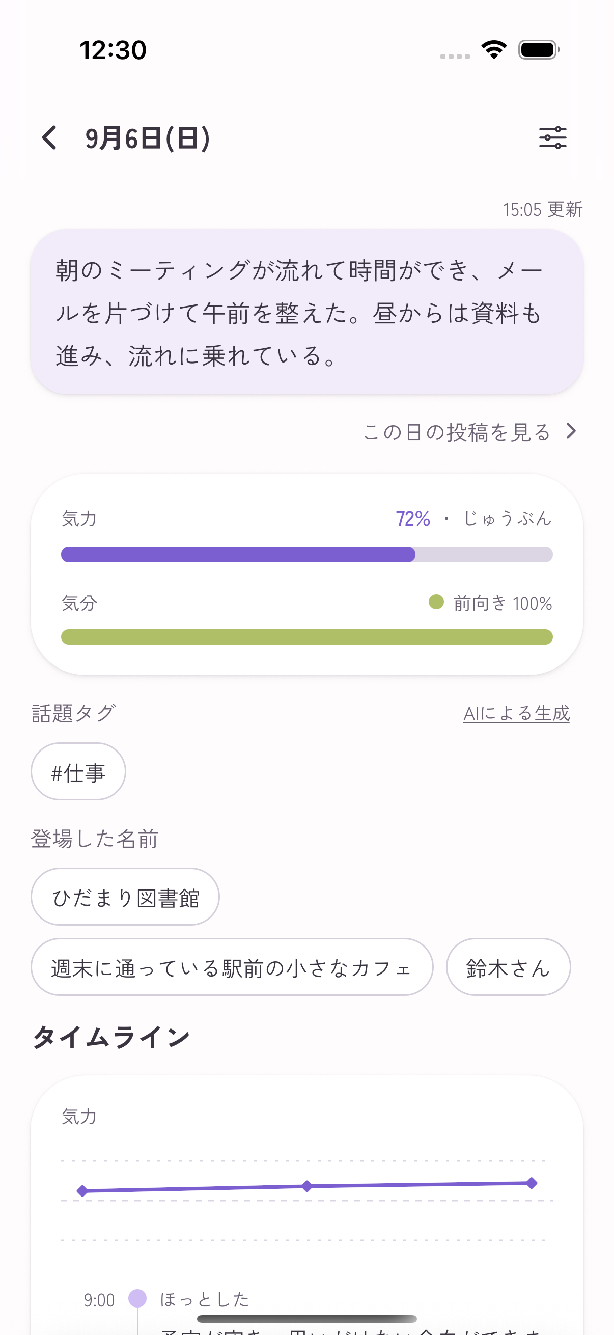 Emopi Diary 実アプリのまとめ画面。日記の文章、気分、気力、人や場所の記録