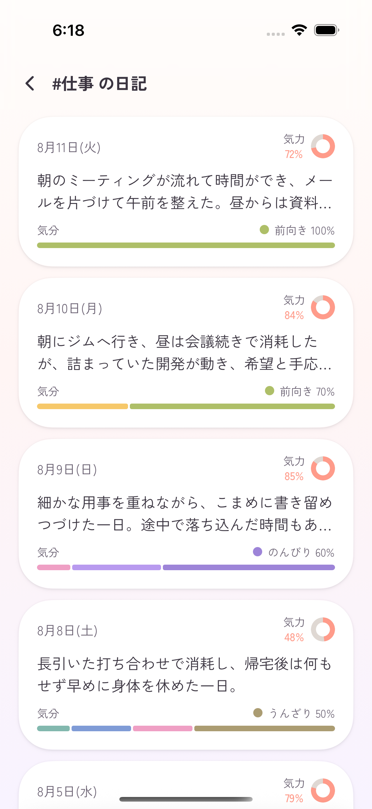 Emopi で撮影した実際の仕事タグの日記一覧。日付ごとのまとめ、気分、気力が並ぶ