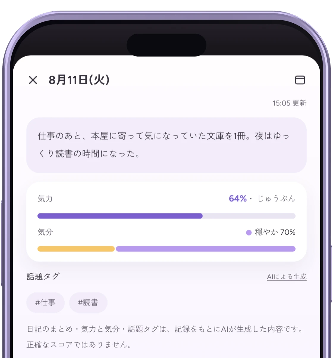 Emopi Diary のきょうの日記のまとめ画面。気分の構成と気力が別の軸で表示されている