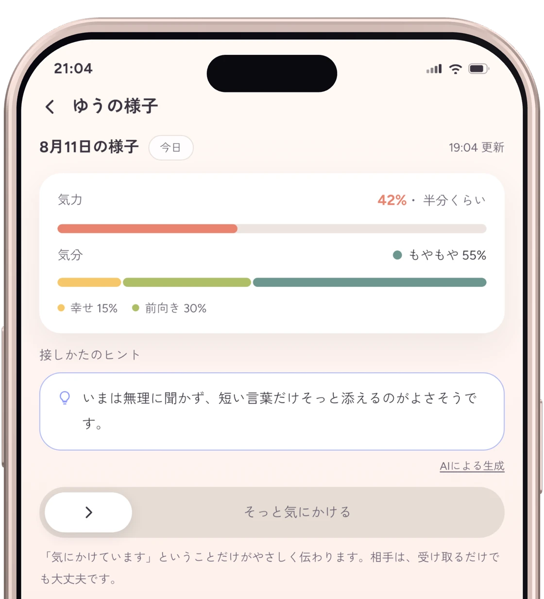 Emopi の様子画面。日記本文ではなく、共有された気分と気力がバーで表示されている