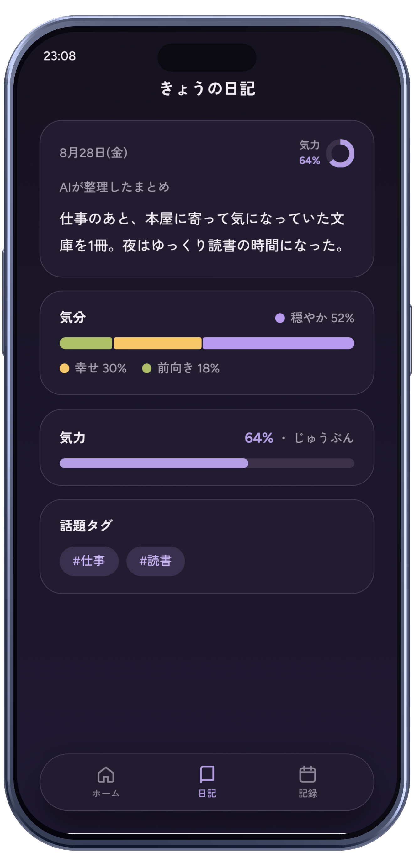 Emopi Diary の画面イメージ。気分と気力が色とグラフで見えている